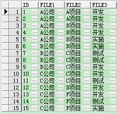 ��һ������SQLд��,����δ���