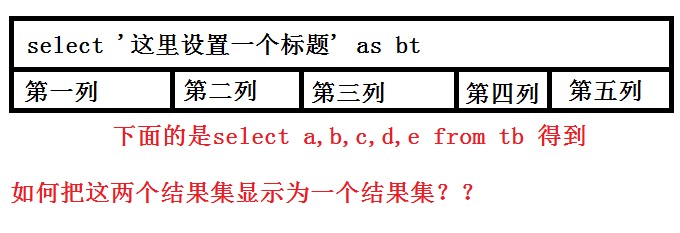 ��ͼ������������ϲ�����л