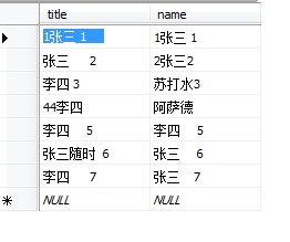 ���sql������չ�����ʾ