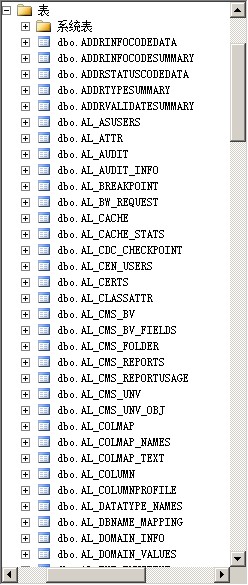 ���ݿ����һЩ���������Ը��������ģ��ǲ���ϵͳ�������������