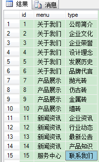 sql�ֶ����ݺܶ�ͬ����,ֻҪȡ��ͬ�ĸ�һ��