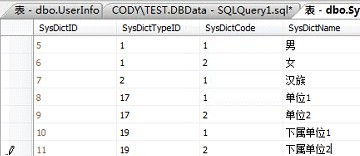 ͬһ�������ֶξ����ʾ2����˼����Ҫ��ѯ�������ڷֱ����2���ļ����У��������æ��