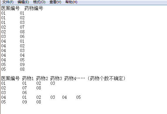 ��ת��SQL���������ȷ����