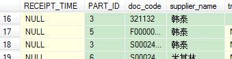 SQL  ,δ