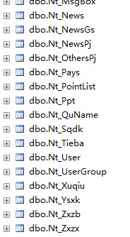 ���ݿ�����Ǩ���й����⣬���� help~ help