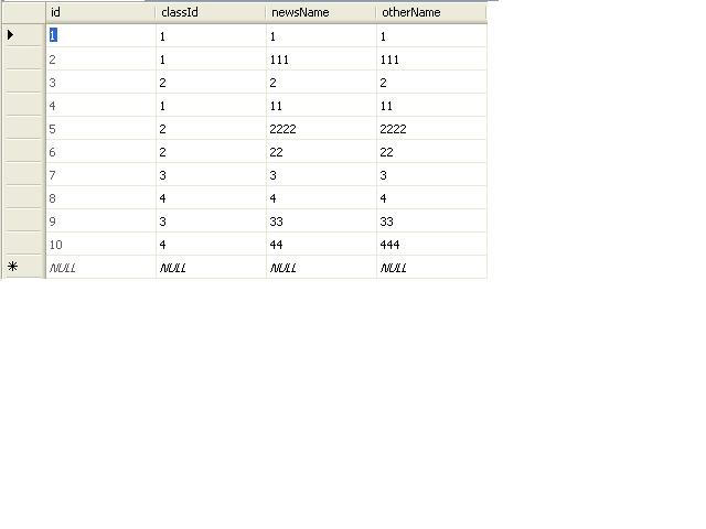 һ������һ��sql����Ѳ�ͬ��������DataSet��