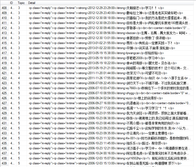 ����������ô�ϲ�