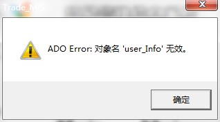 SQL Ч