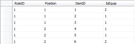 �洢����ʵ����������