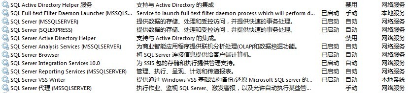 sql server 2008 ���ݿ���������Ҳ���MSSQLSERVER,����ν��