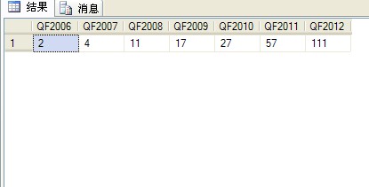 ������������������������������������About~����ת��,����ô����