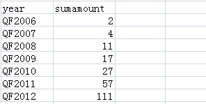 ������������������������������������About~����ת��,����ô����