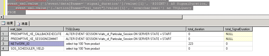 SQL Server 2008 r2 ��ѯЧ���й�����
