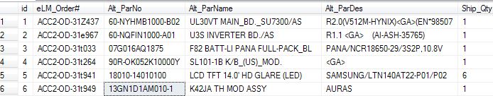 һ���߼��Ե��й�����