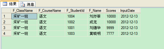 SQL2008й