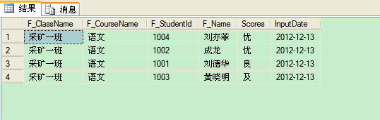 SQL2008й