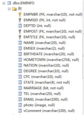 SQLְæѽ