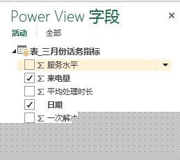 PowerViewרҵǱ