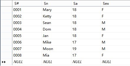 ���ĸ��ٸ�ֵ����֪���ǲ��������У�