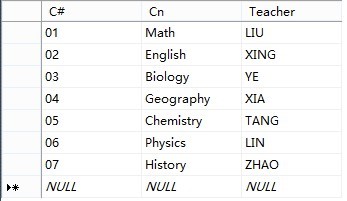 ���ĸ��ٸ�ֵ����֪���ǲ��������У�