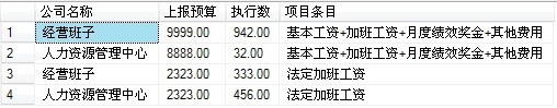 sql,