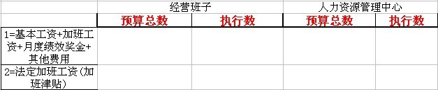 sql,