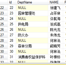 sqlserverй