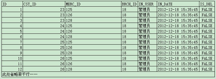 �������뺣�����������ݵ������й�����