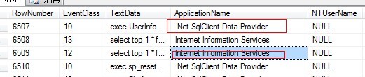 sqlserver profiler���applicationName��ͣ��ֵ��������ʲô