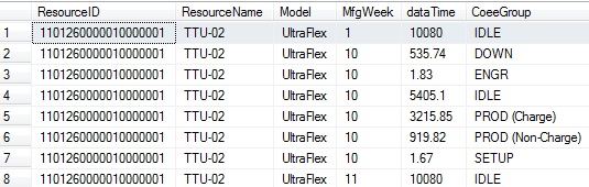 ٷֱsql   취