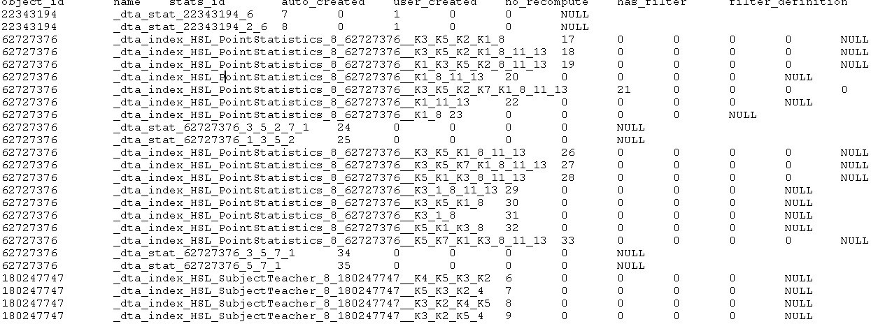 怎么删除sys.index查询出来的结果记录