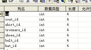 mssql��β�ѯĳ��ֵ����ĳ��������ĸ��ֶε�ֵ����