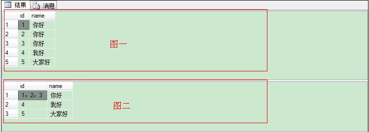 һsql