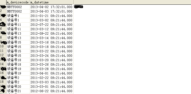 sql���ݿ��ѯ����й����⣬��һ���ˣ�û�кõĽ�����������Ұ�æ