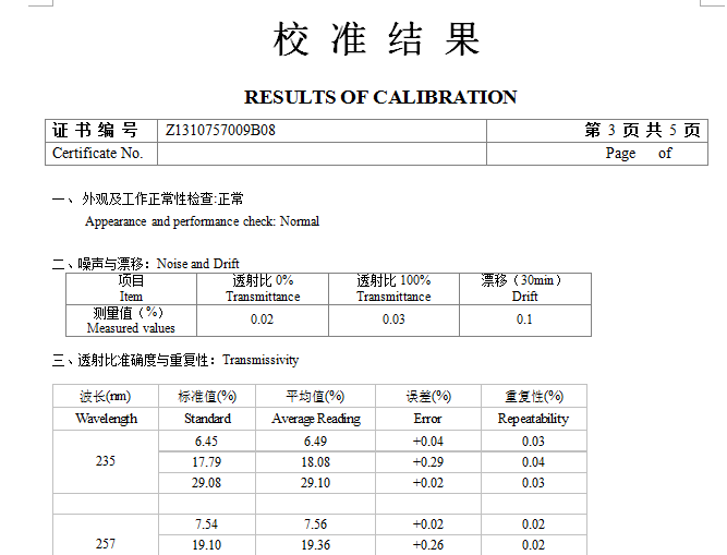 ��֤ͬ�� ���ݿ�����й�����