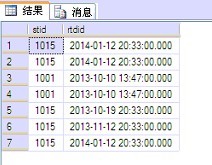 sql��������ȥ���ظ����й�����