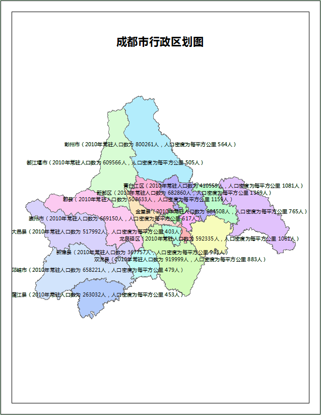 ArcGIS 10.1 for Desktop������֮Ŀ¼��ע