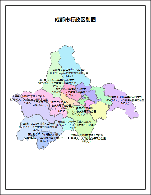 ArcGIS 10.1 for Desktop������֮Ŀ¼��ע