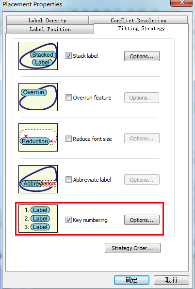 ArcGIS 10.1 for Desktop������֮Ŀ¼��ע