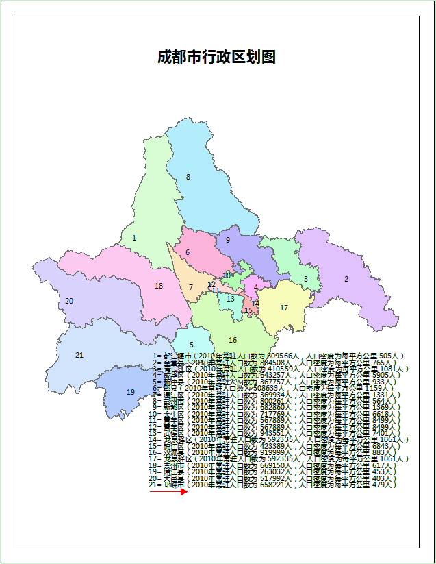 ArcGIS 10.1 for Desktop������֮Ŀ¼��ע