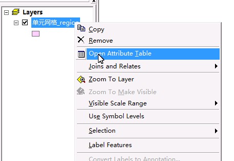 Ӧ��ArcGis���߷���ͼ��