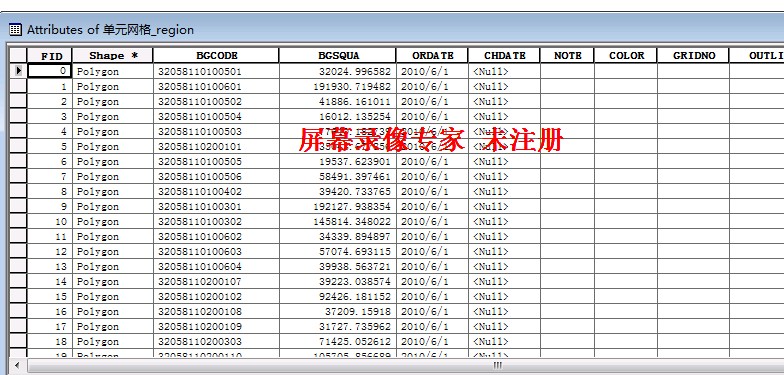 Ӧ��ArcGis���߷���ͼ��