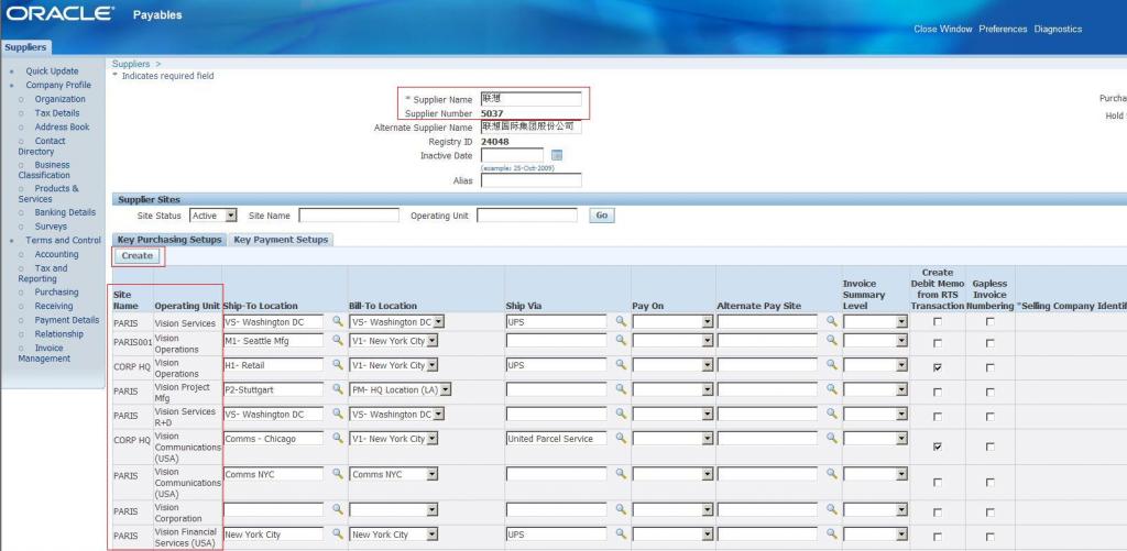 ϵͳ�����ݹ���֮�����̣�Supplier����  ��Ӧ�̵Ķ���֧֯�֣�MOAC��