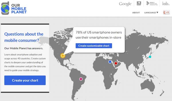 �ȸ����Our Mobile Planet�������������˽������ƶ��г�����