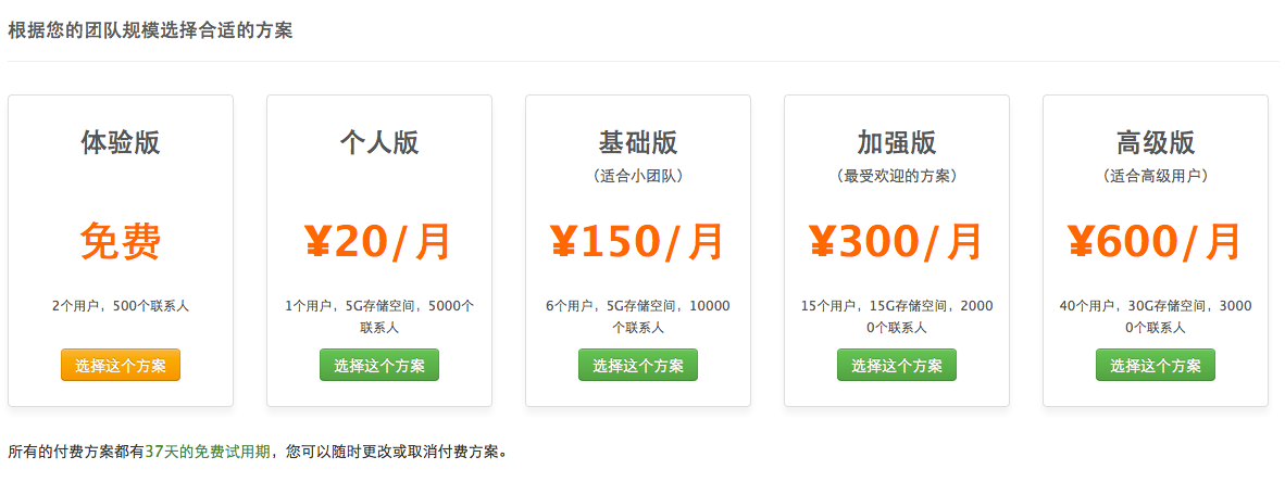 CRM�û�������գ�һ����ע���½���� �ٻᡢWorkXP