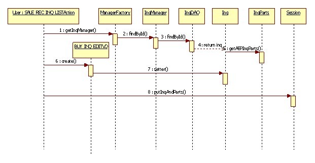 ����BS��ʽ�ĺ��ĵ���������ƽ̨��1��