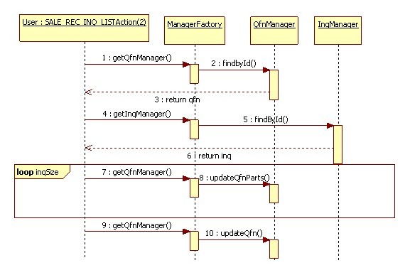 ����BS��ʽ�ĺ��ĵ���������ƽ̨��1��