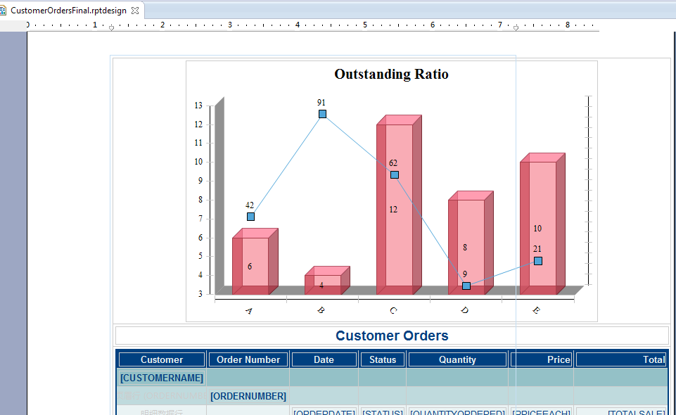 ��ʮ���� BIRT����Ĳ���������