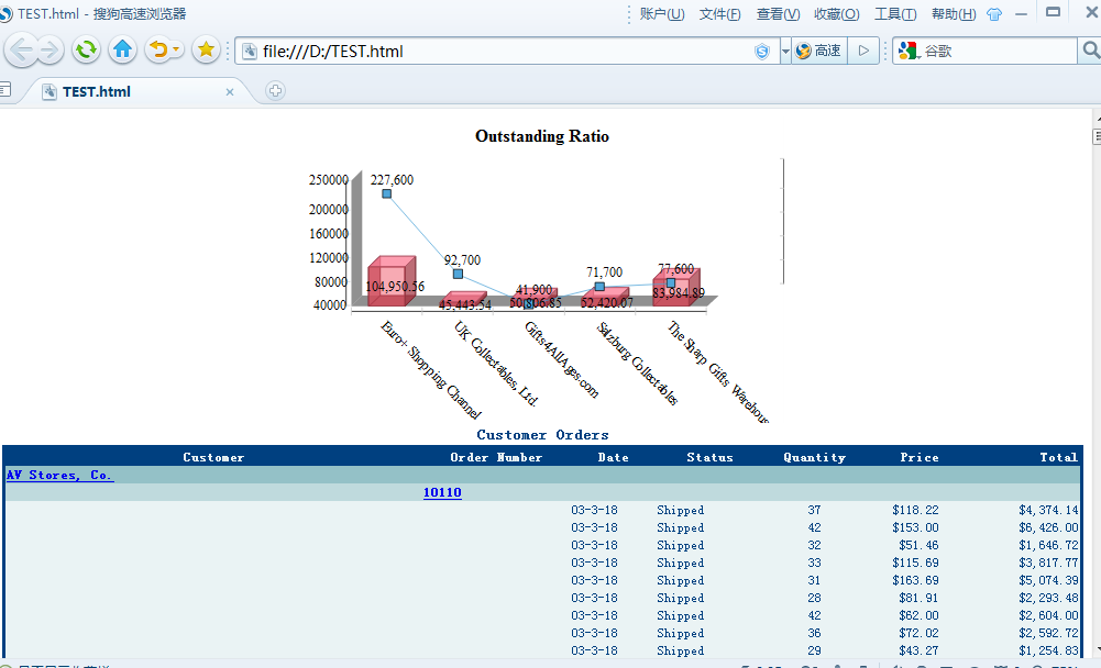 ��ʮ���� BIRT����Ĳ���������