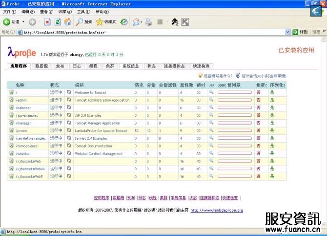 Lambda ProbeʵʱظApache Tomcat